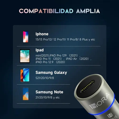 Combo Turbo Cargador Para Auto Pd Tipo C 1 Hora